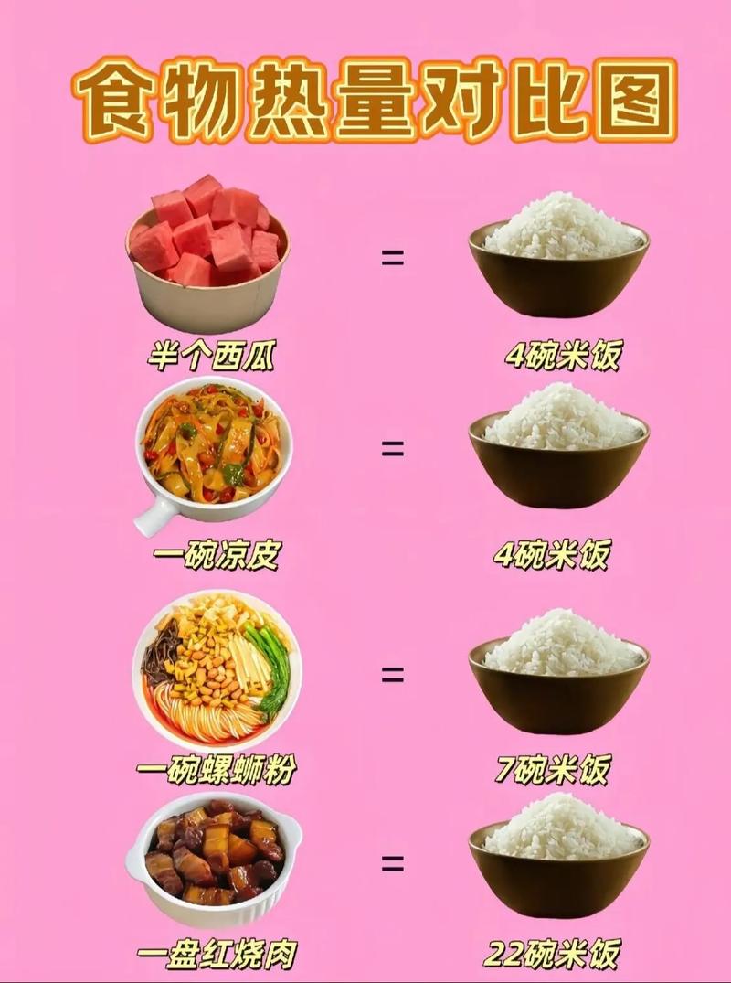 什么食品热量高