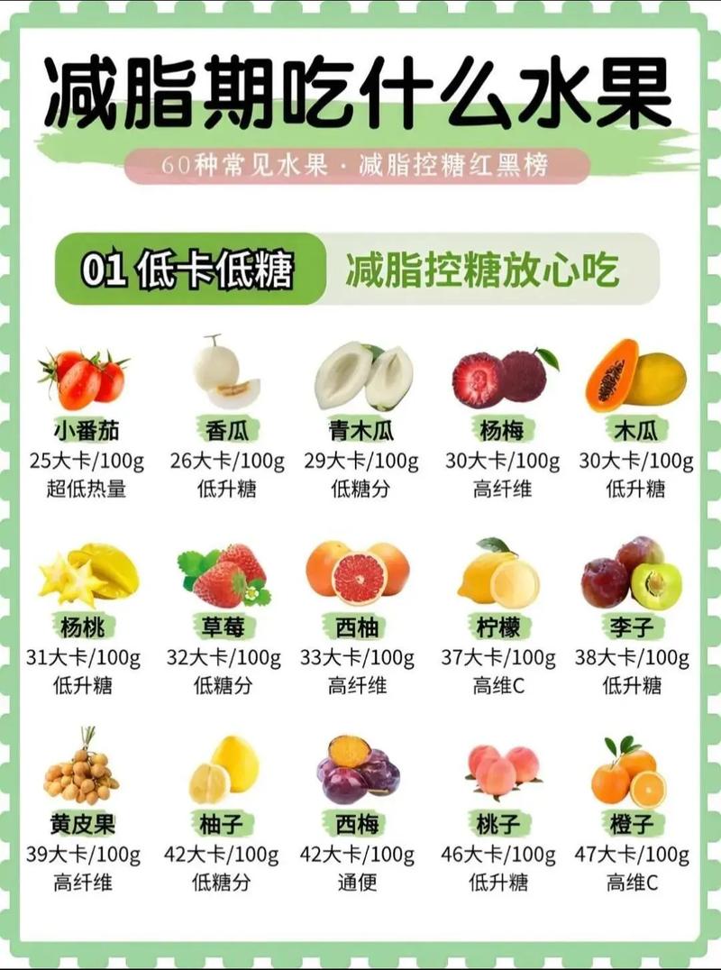 吃什么酸的可以减肥吗