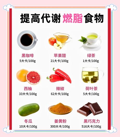 吃什么东西能减肥吗