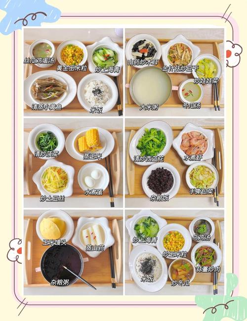 产后吃什么减肥最快