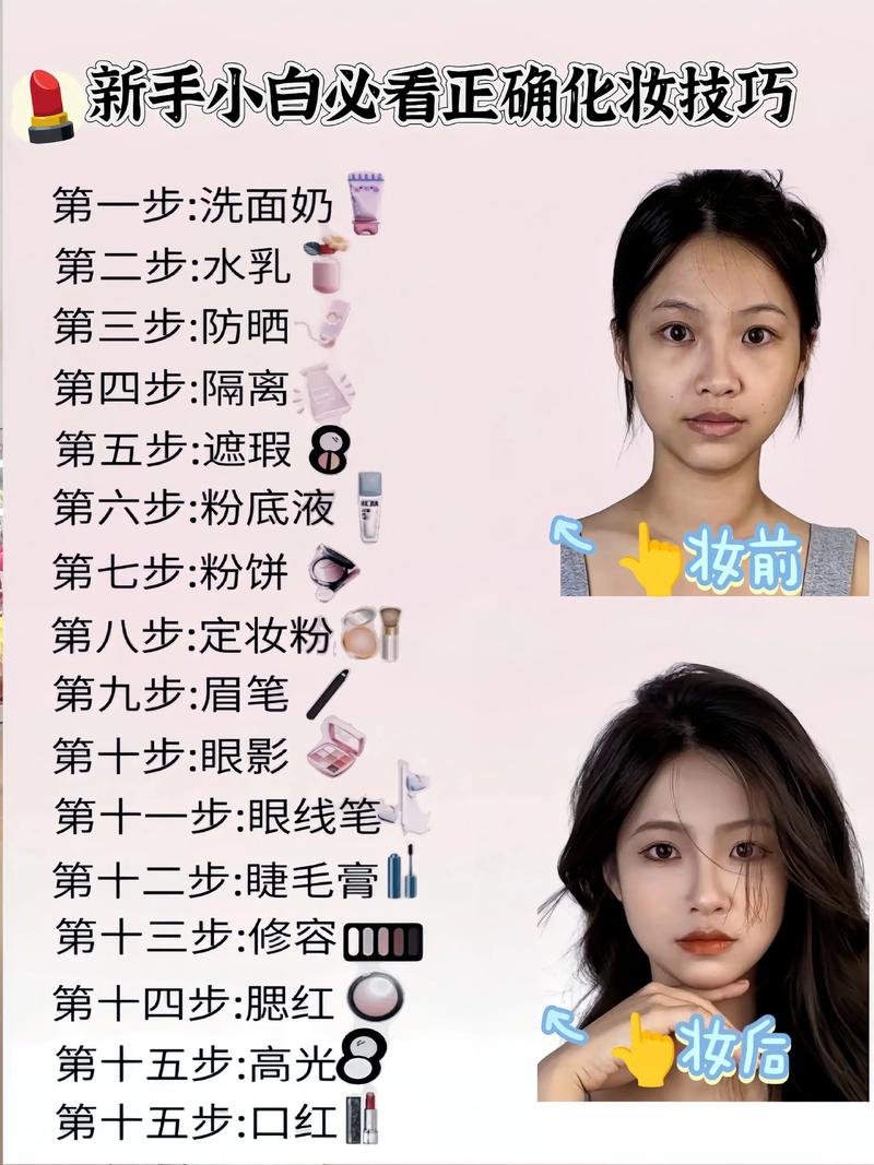 新手化妆需要什么