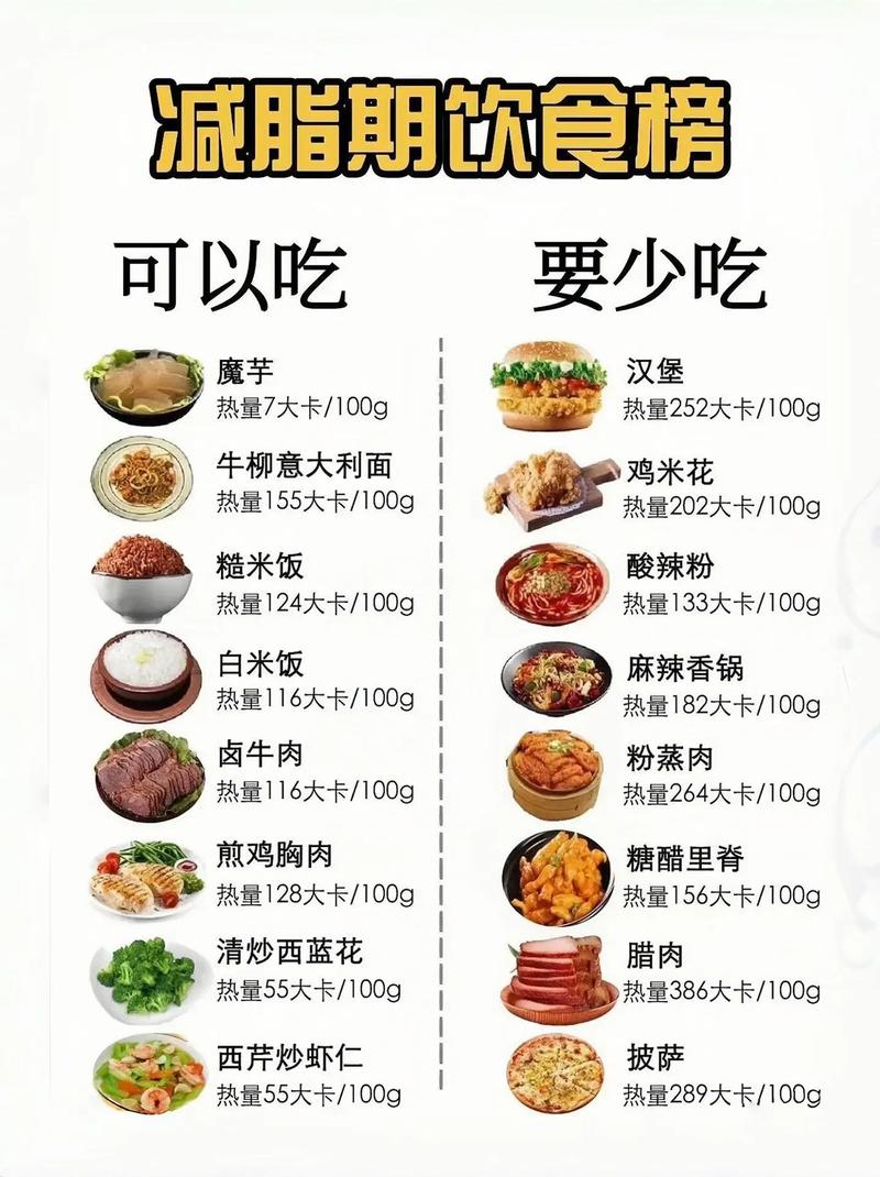 晚上吃什么食物能减肥吗