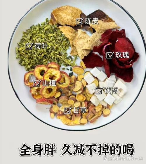 荷叶山楂减肥茶什么时候喝最好