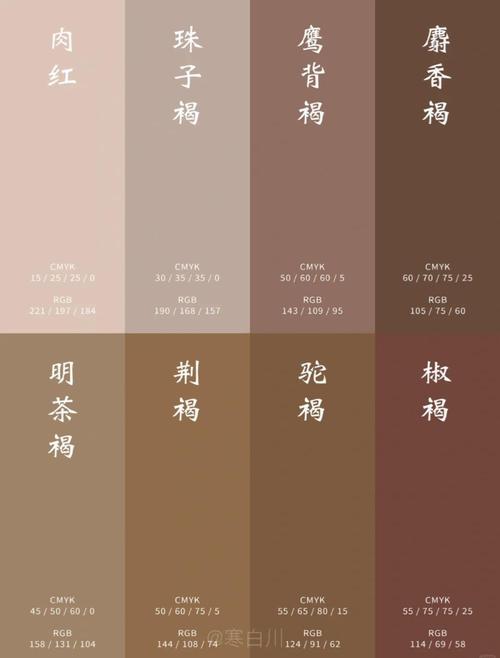 褐色是什么色系