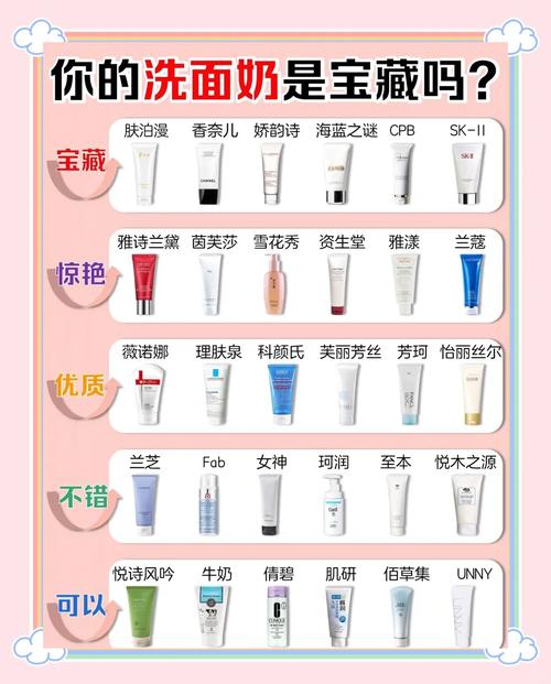 补水控油的洗面奶排行