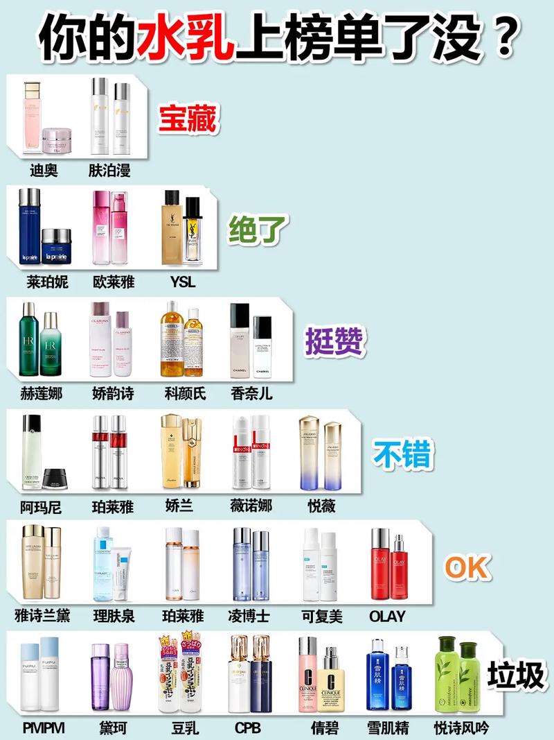 孕妇国产护肤品排行榜