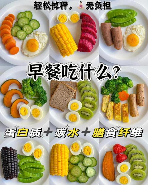 早上吃什么早餐减肥吗