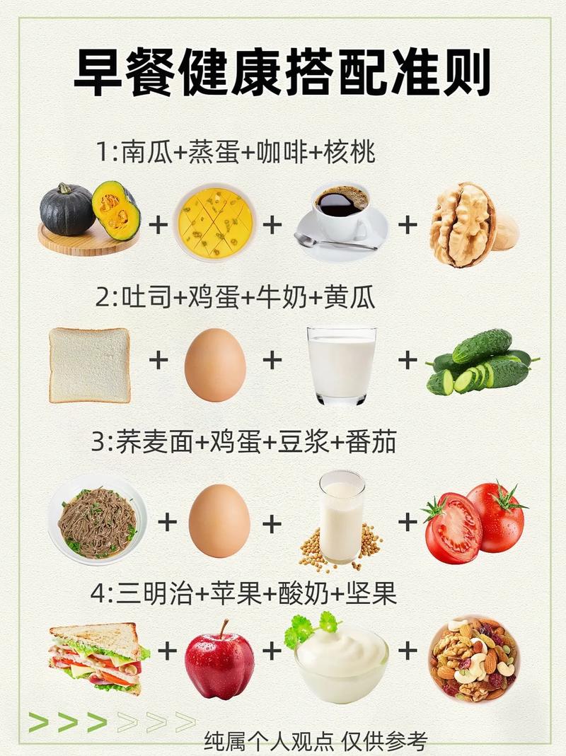 早上吃什么早餐减肥吗