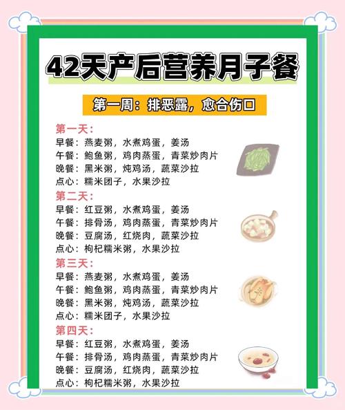 产后吃什么可以减肥最快