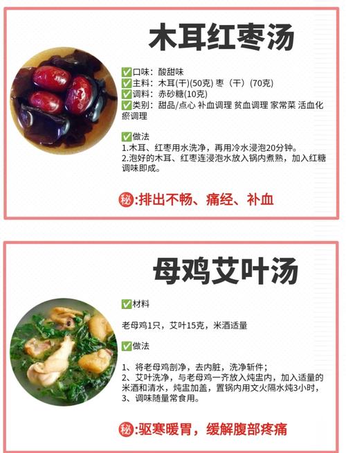 月经期间吃什么减肥吗