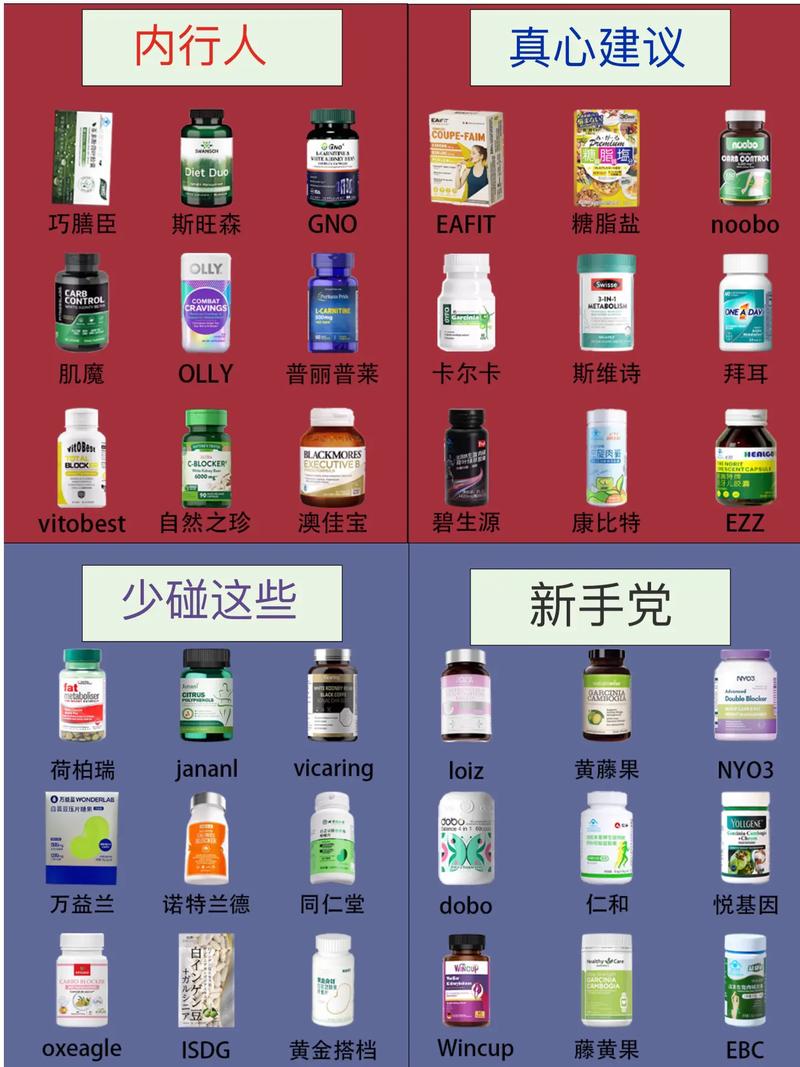 现在用什么减肥产品好