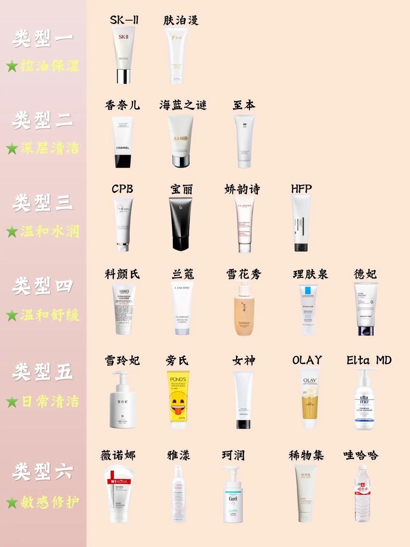 国产好的洗面奶排行榜