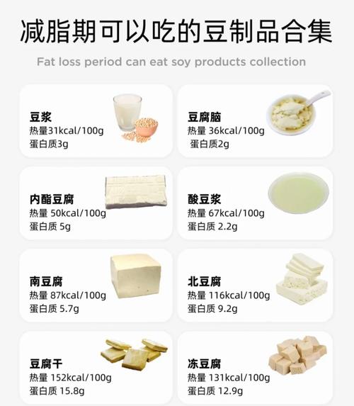 什么豆减肥