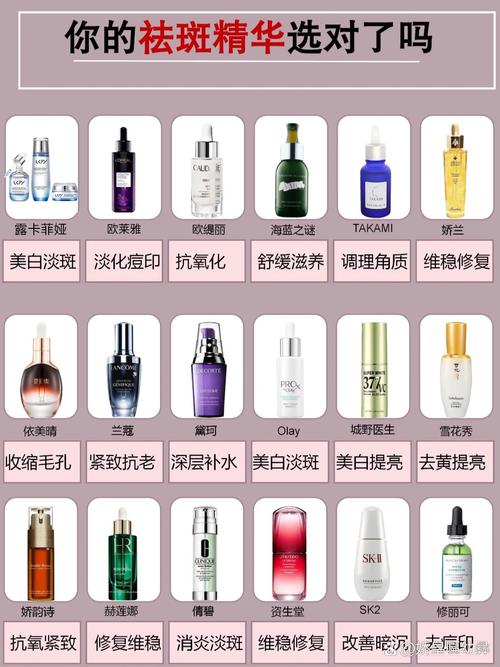 护肤品那些有淡斑效果