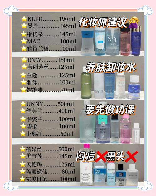 先洗面奶还是先卸妆水