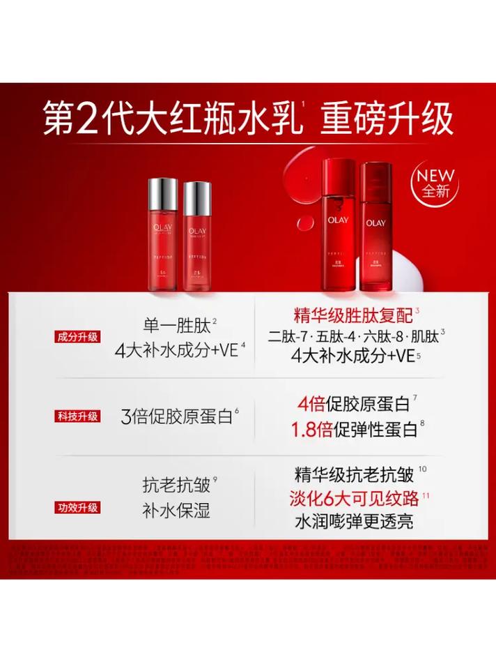 玉兰油护肤品价格图片