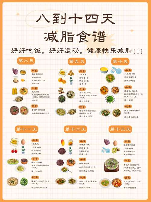 食谱减肥吃什么