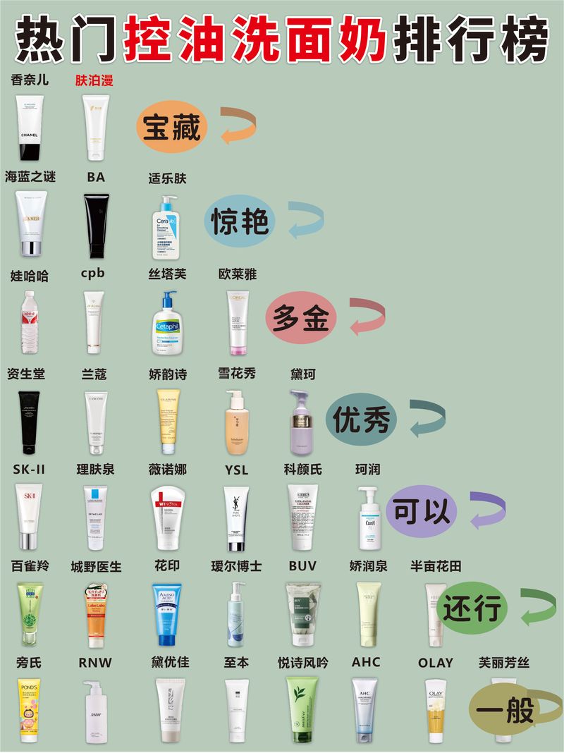经常用一款洗面奶好吗