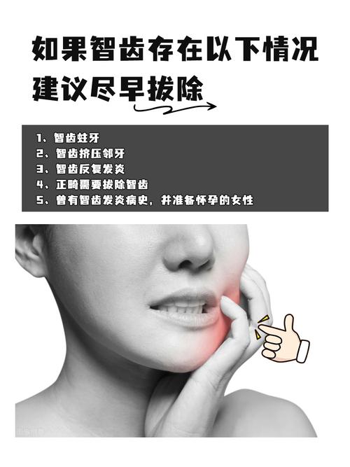 什么是智齿图片