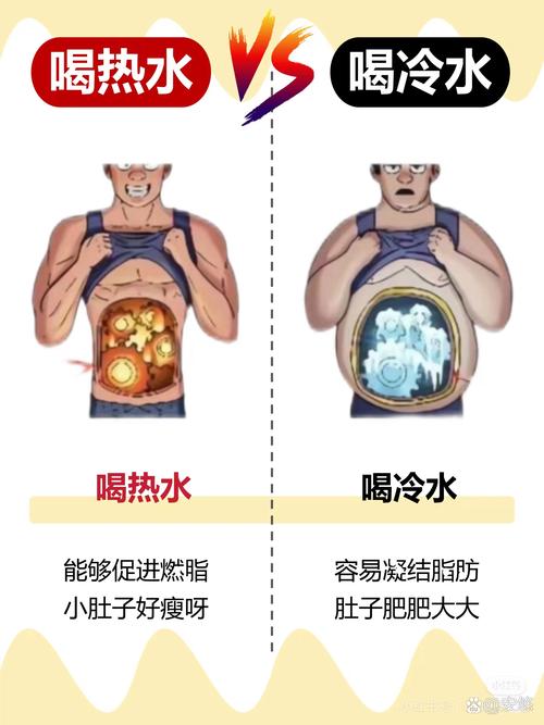 为什么说热水是减肥的