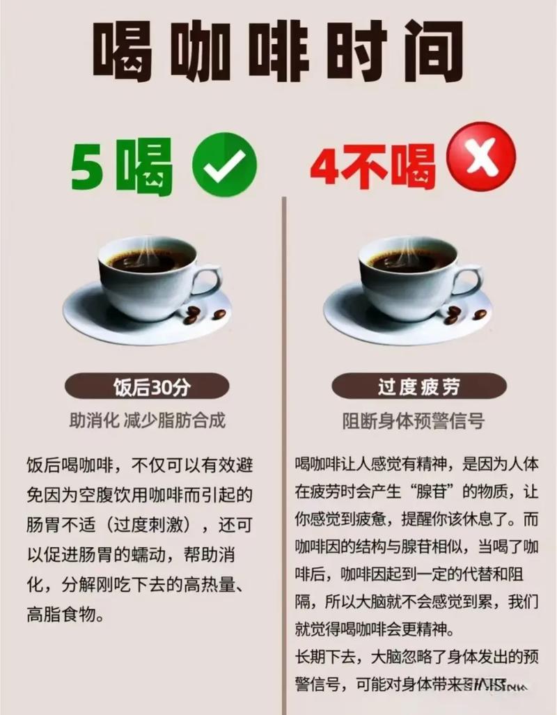 吃咖啡减肥什么时间吃这好