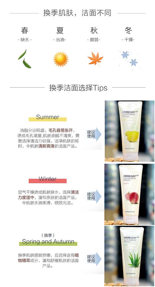 菲诗小铺洗面奶价格表