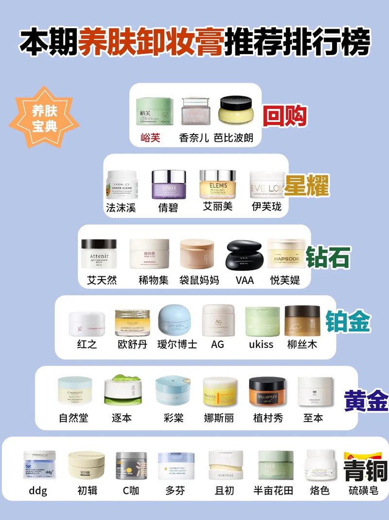 卸妆的什么好