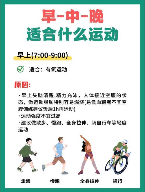 冬季适合什么运动