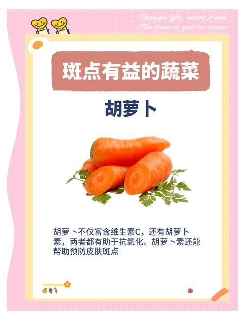 吃什么蔬菜祛痘