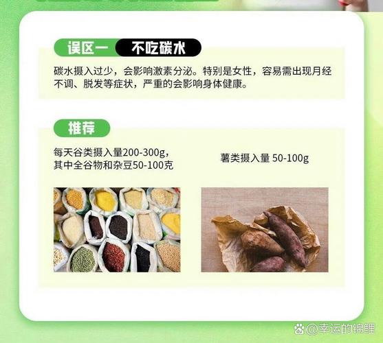 减肥减掉的是水分为什么