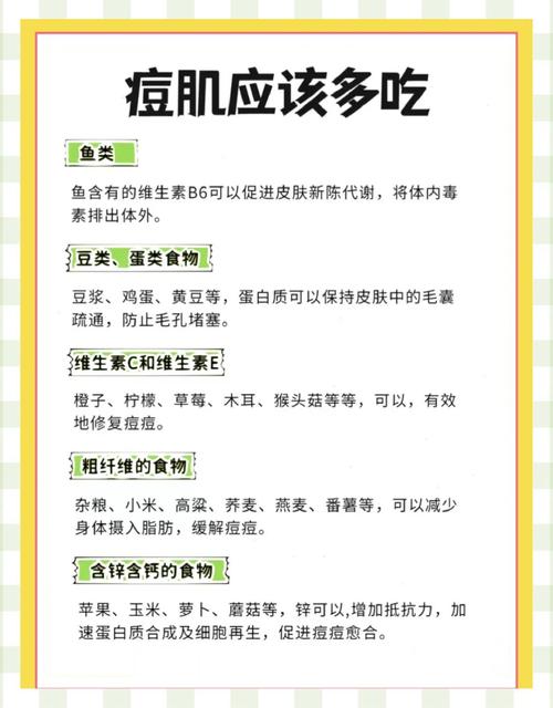 痤疮应该吃什么