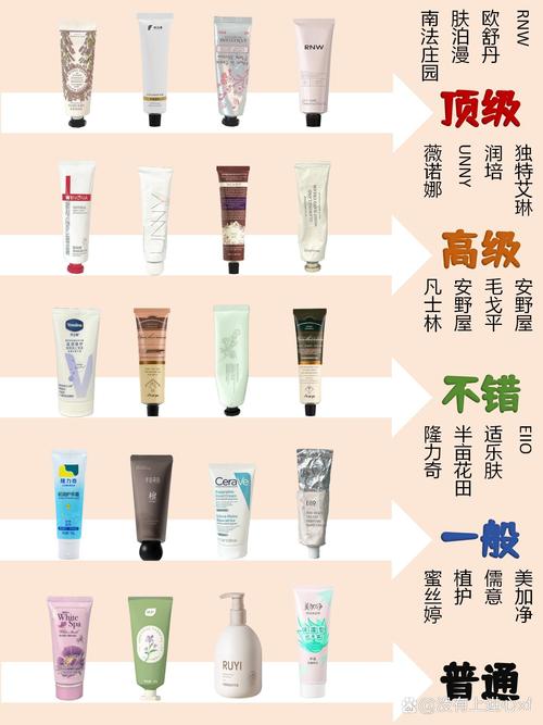 怎么分别护肤品的好坏