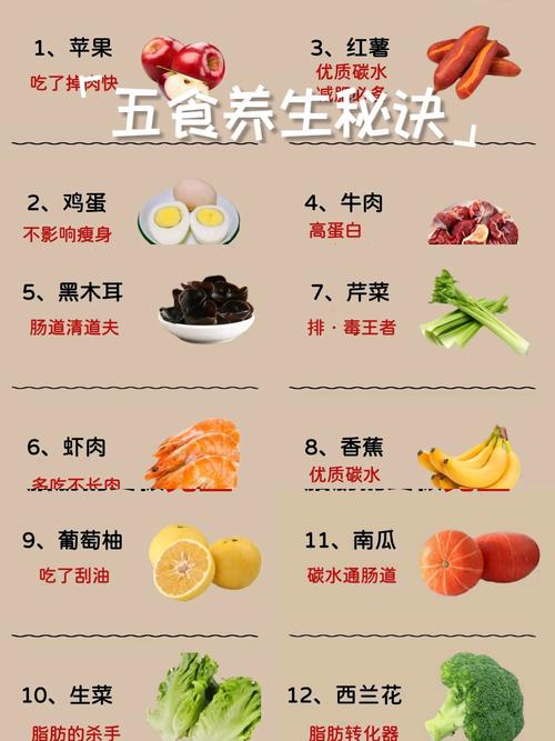 吃什么最快速度减肥