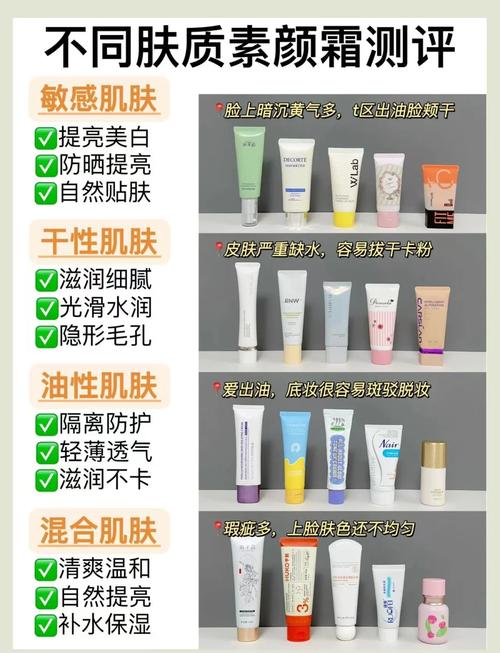 哪个护肤品适合敏感肌