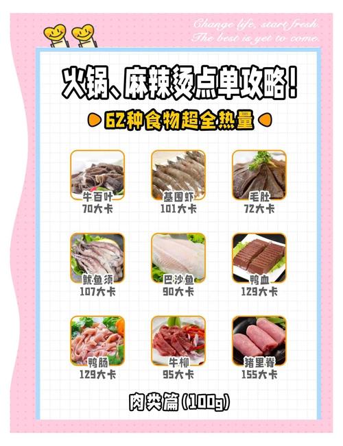 火锅吃什么不会胖