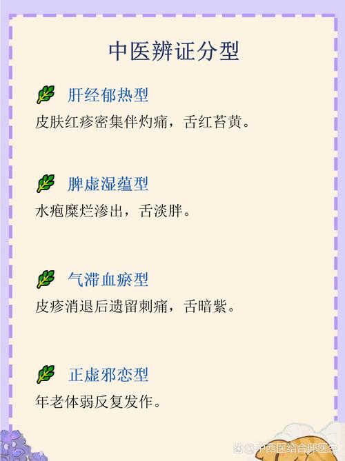 长疱疹挂什么科