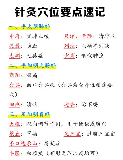 针灸需要注意什么