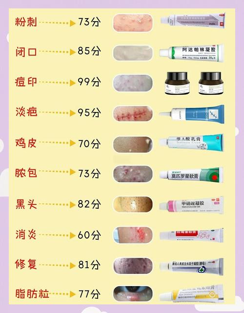 什么去痘印好
