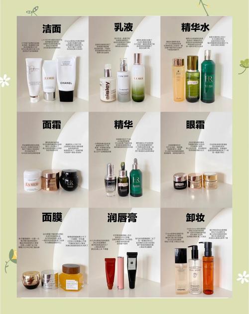 国内有哪些大牌护肤品