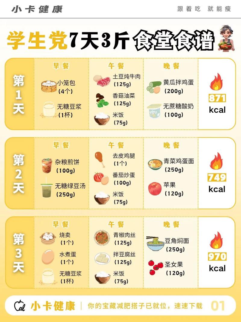 5点饿了吃什么减肥