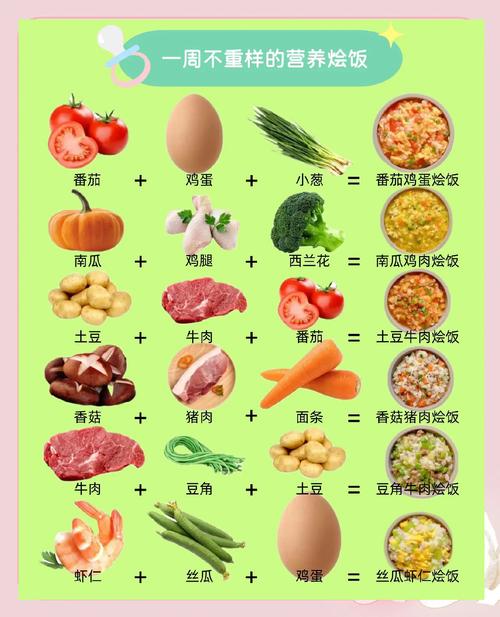 太胖的孩子吃什么菜能减肥