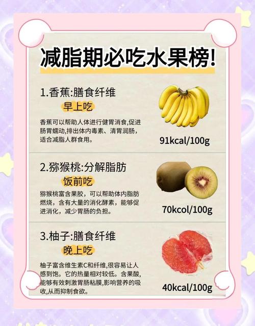 减肥药吃什么东西比较好水果