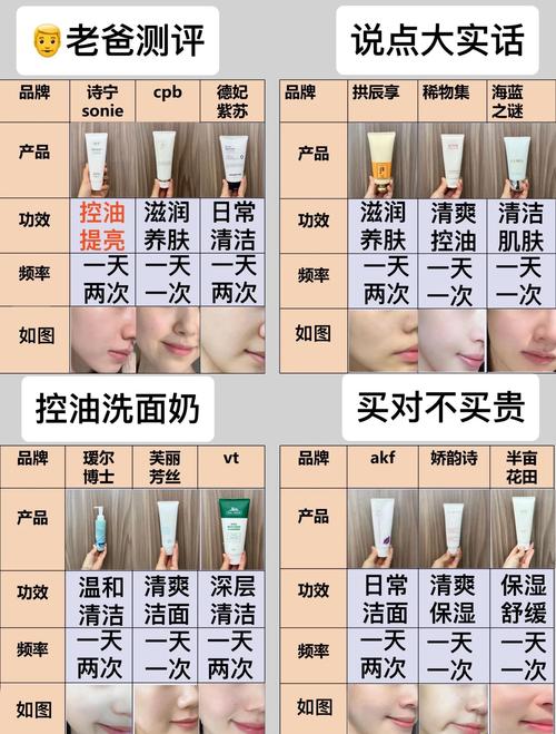 为什么一定要用洗面奶