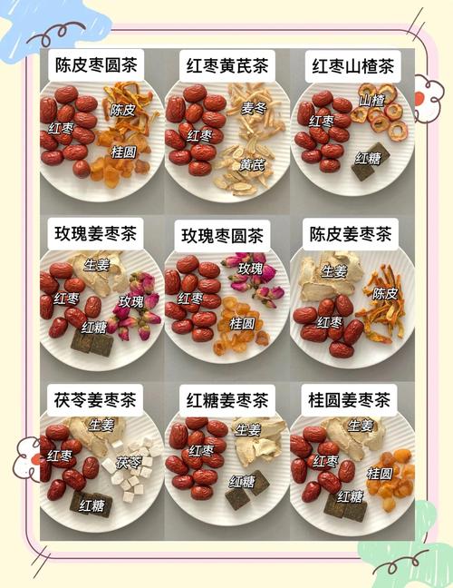 减肥什么时间吃红枣