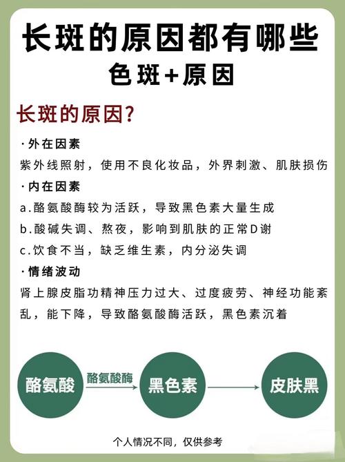 为什么容易长斑