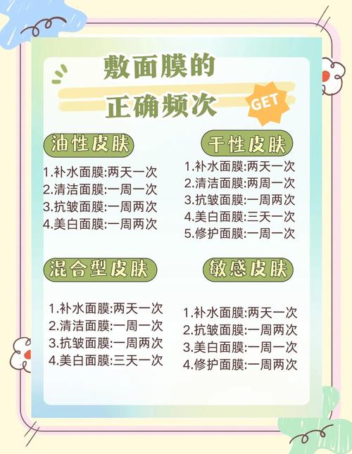 什么时候用面膜最好