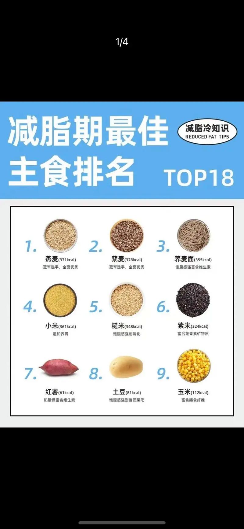 吃什么有饱腹感减肥