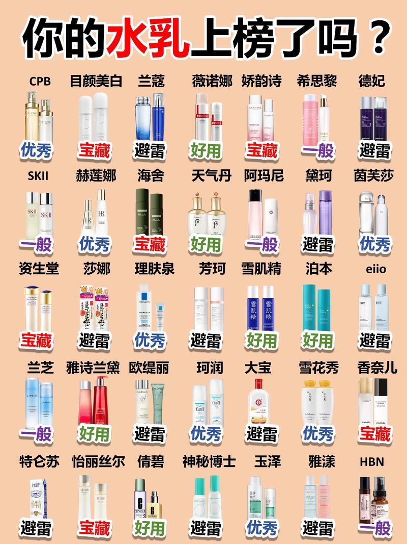 学生什么护肤品好用吗