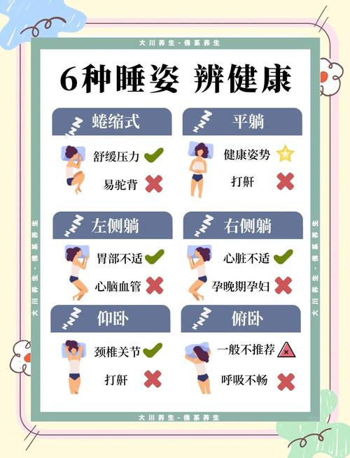 什么睡姿势可以减肥
