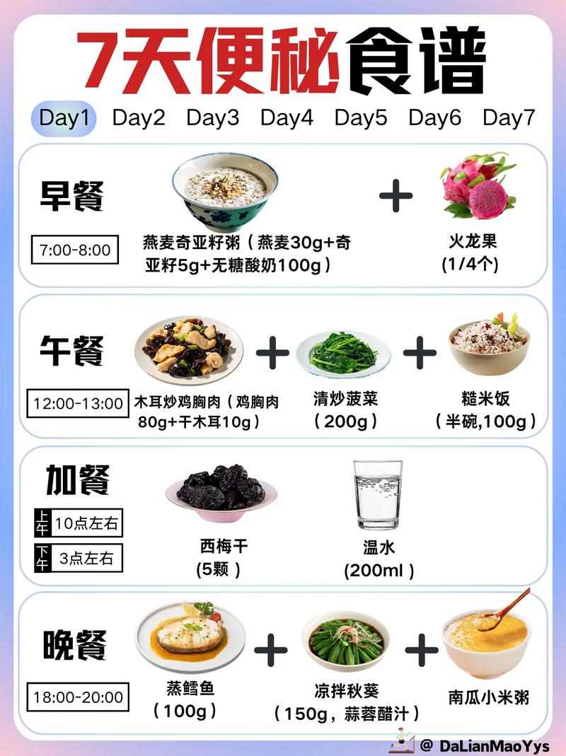 便秘吃什么能改善